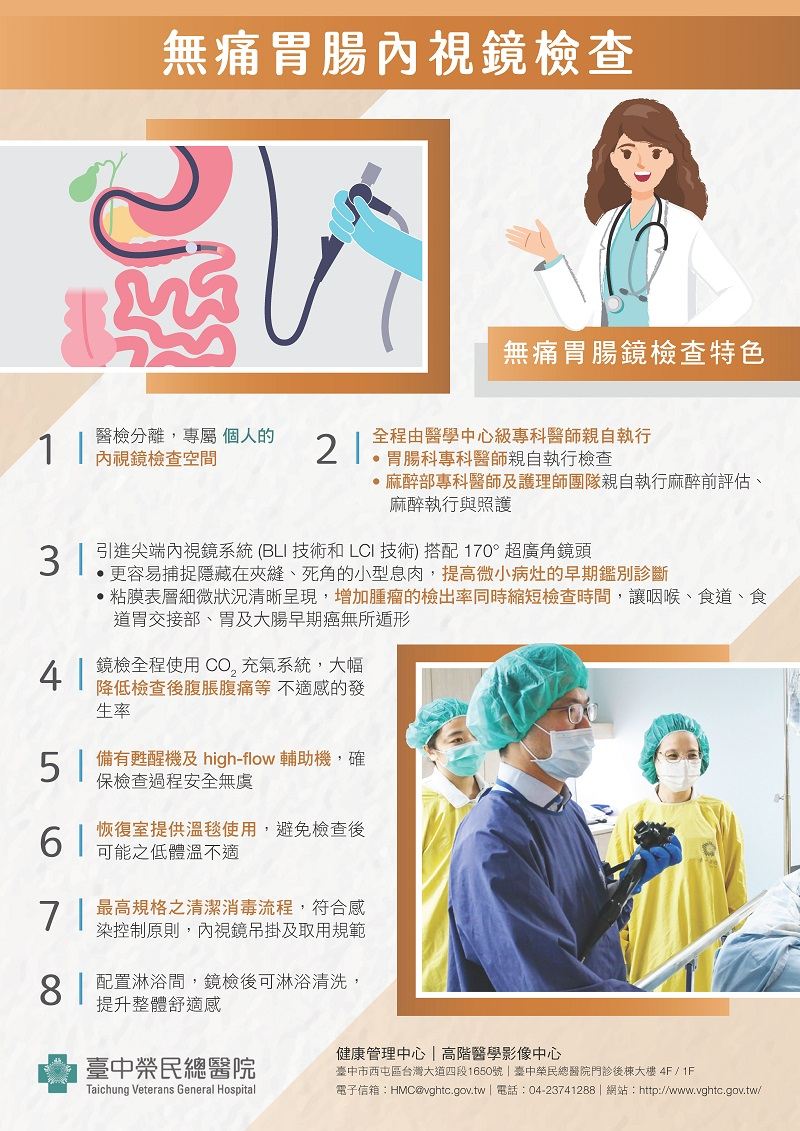 無痛胃腸內視鏡檢查.jpg