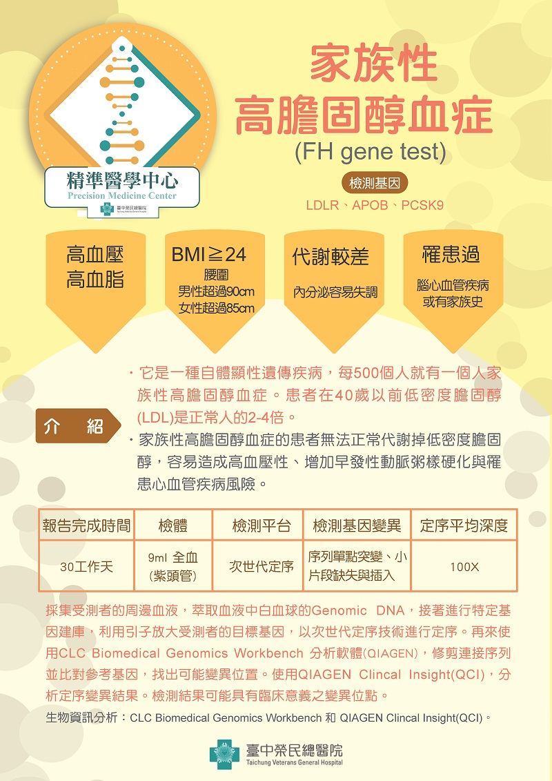 基因檢測項目2.jpg