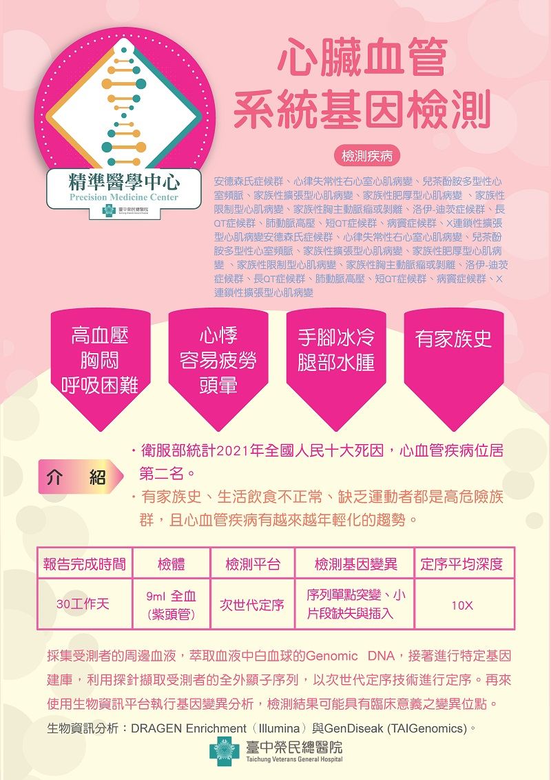 基因檢測項目3.jpg
