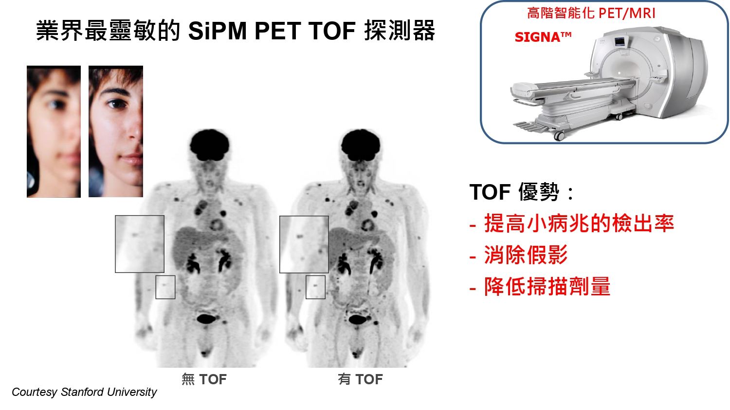 業界最靈敏正子分子探測器.jpg