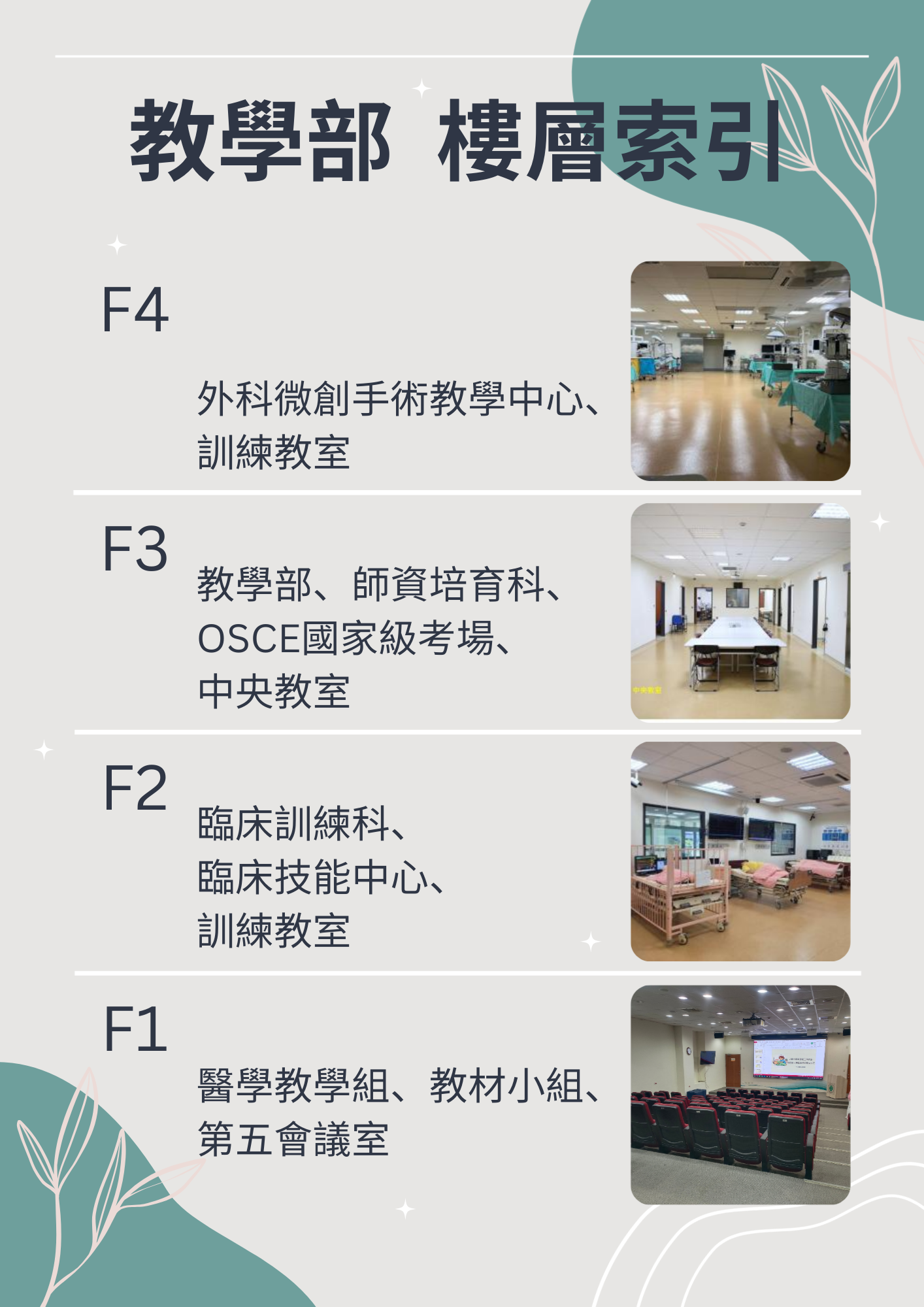 樓層索引.png