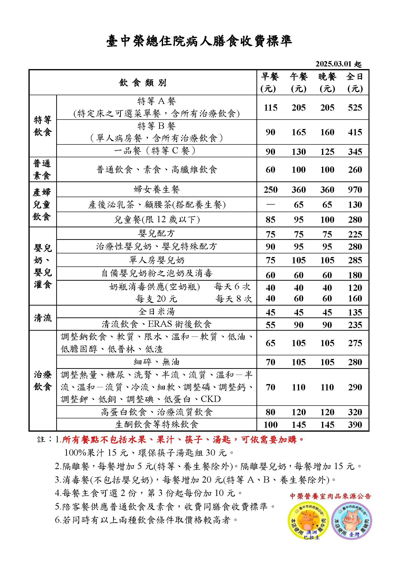 臺中榮總膳食收費標準(含肉品來源).png