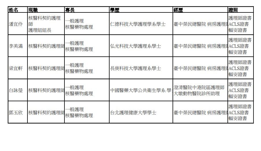 護理組.jpg