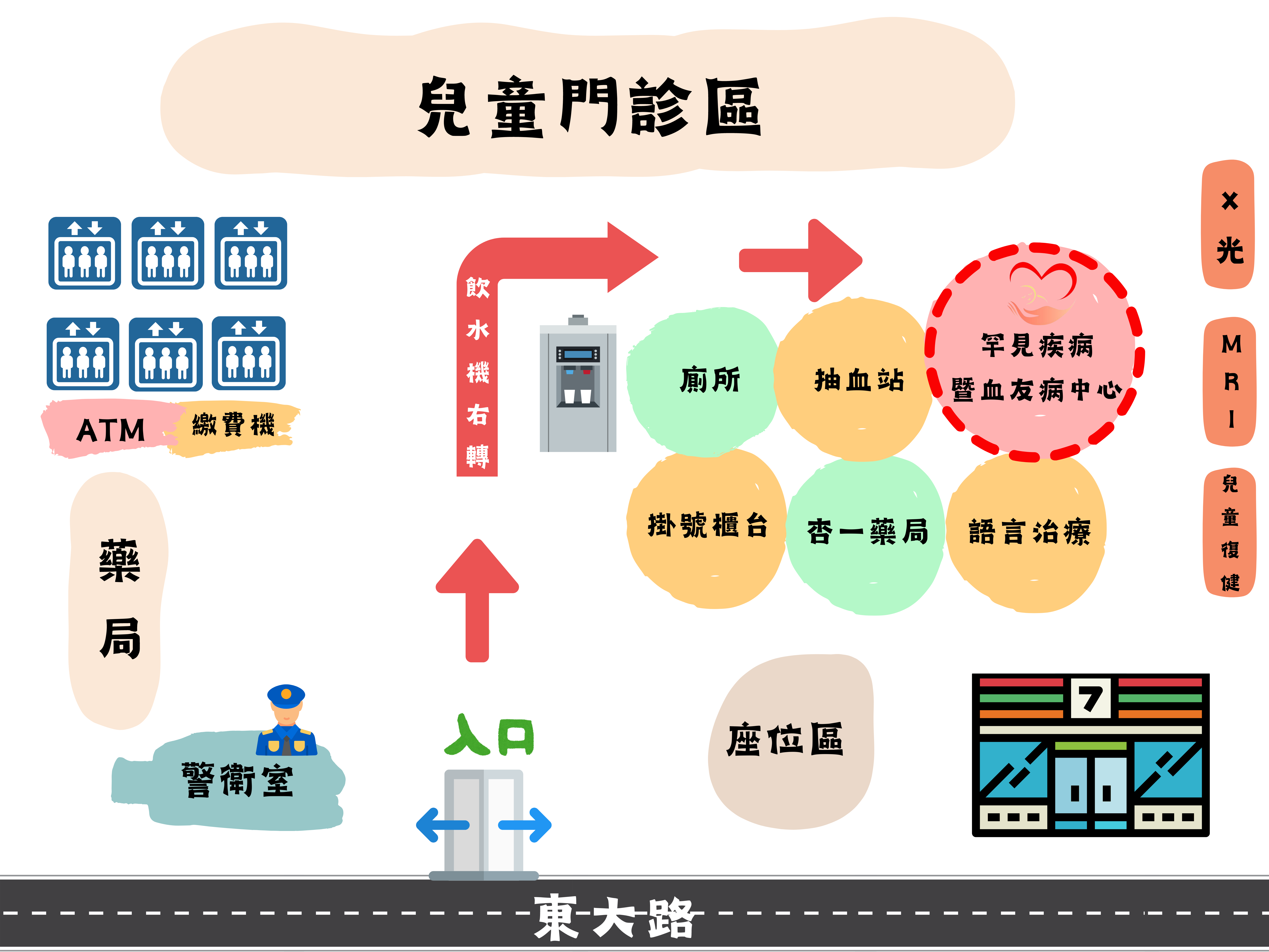 血友病中心位位置圖.png