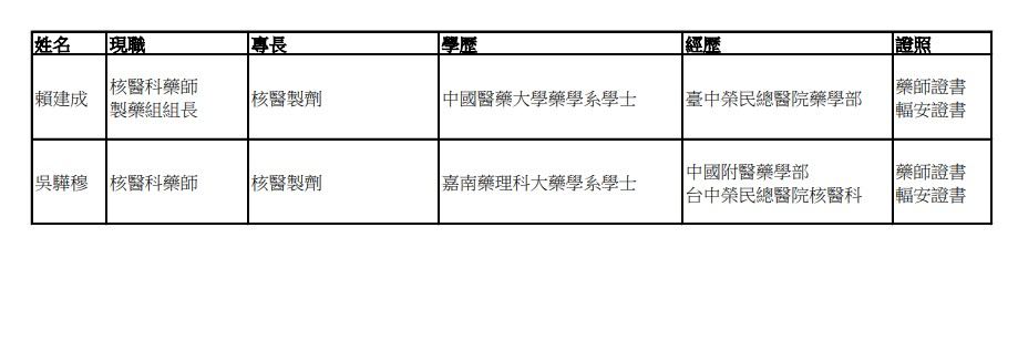 製藥組.jpg