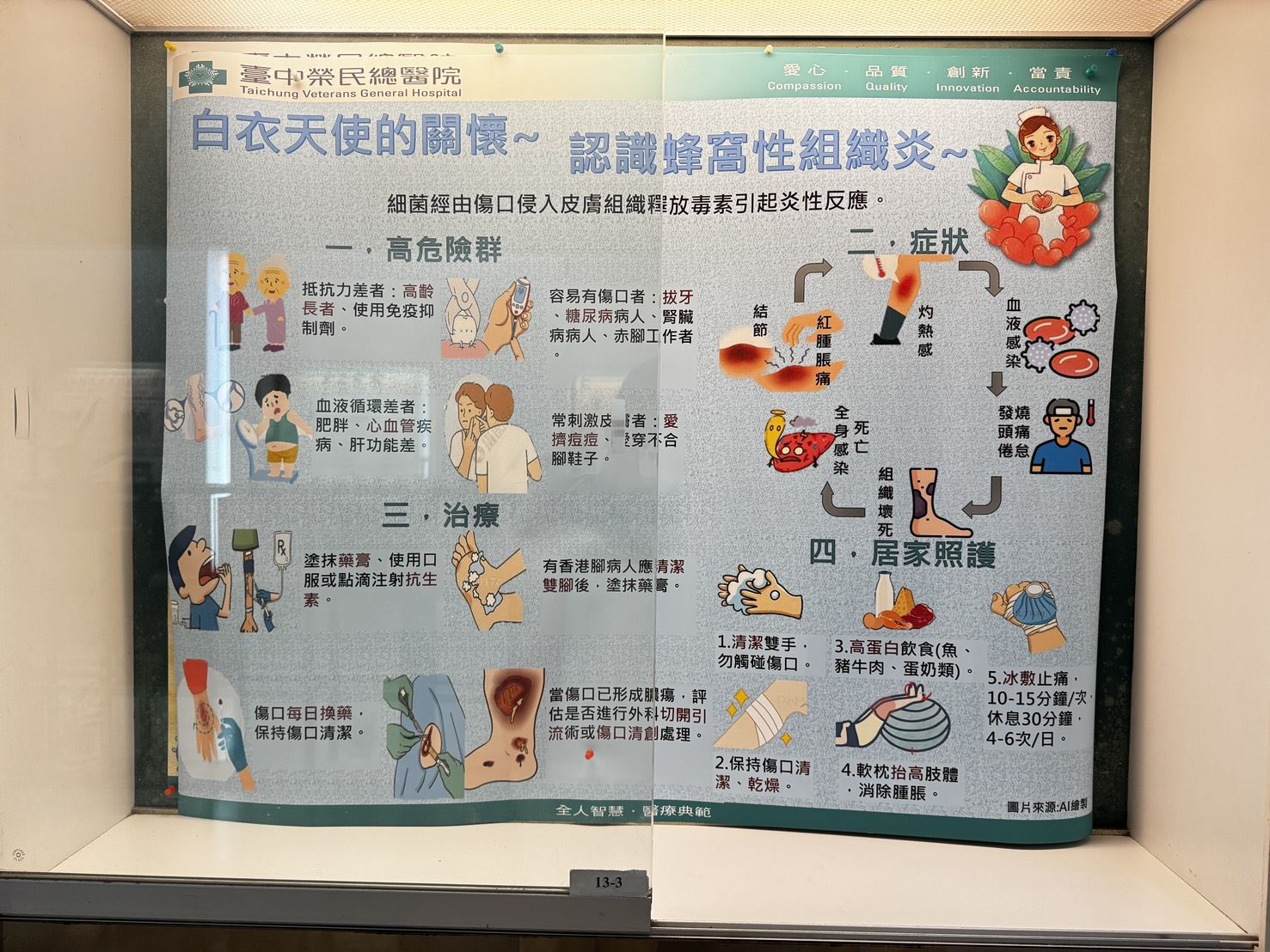 認識蜂窩性組織炎 (2).jpg