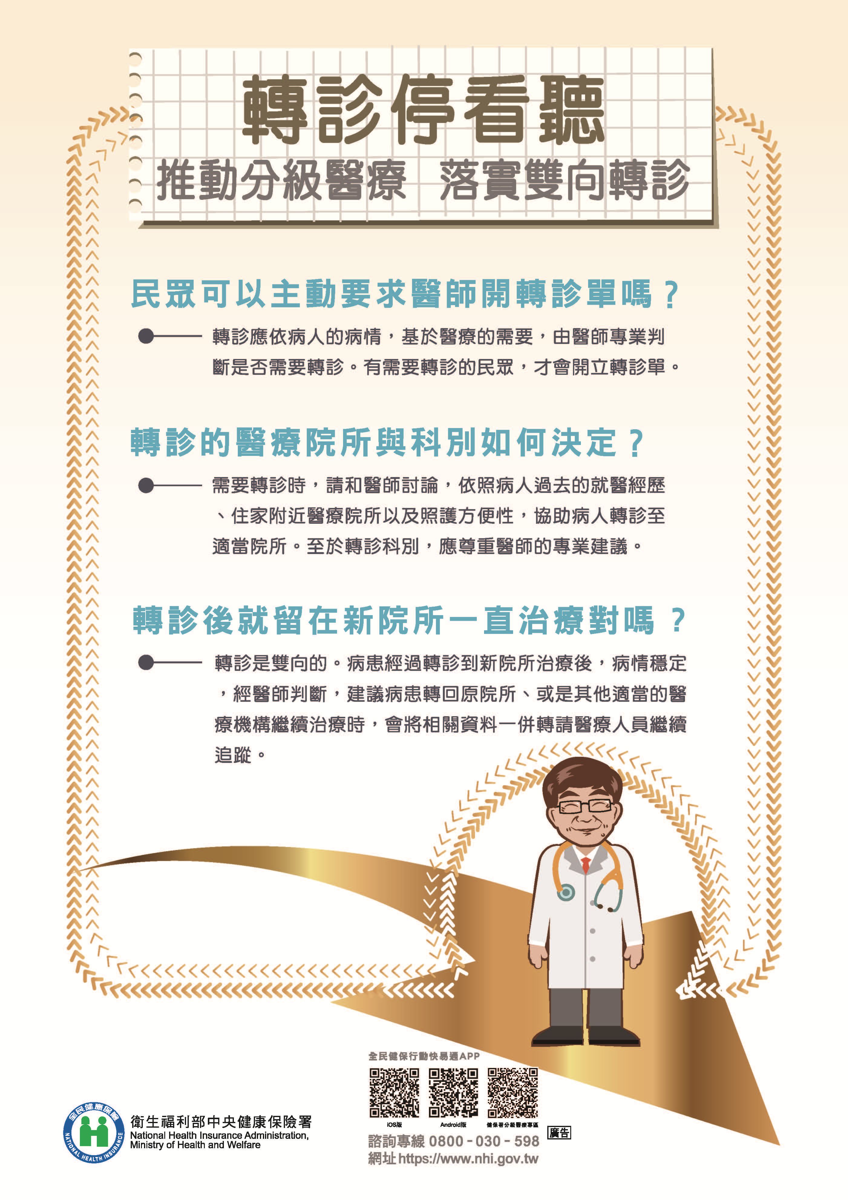 轉診停看聽.jpg