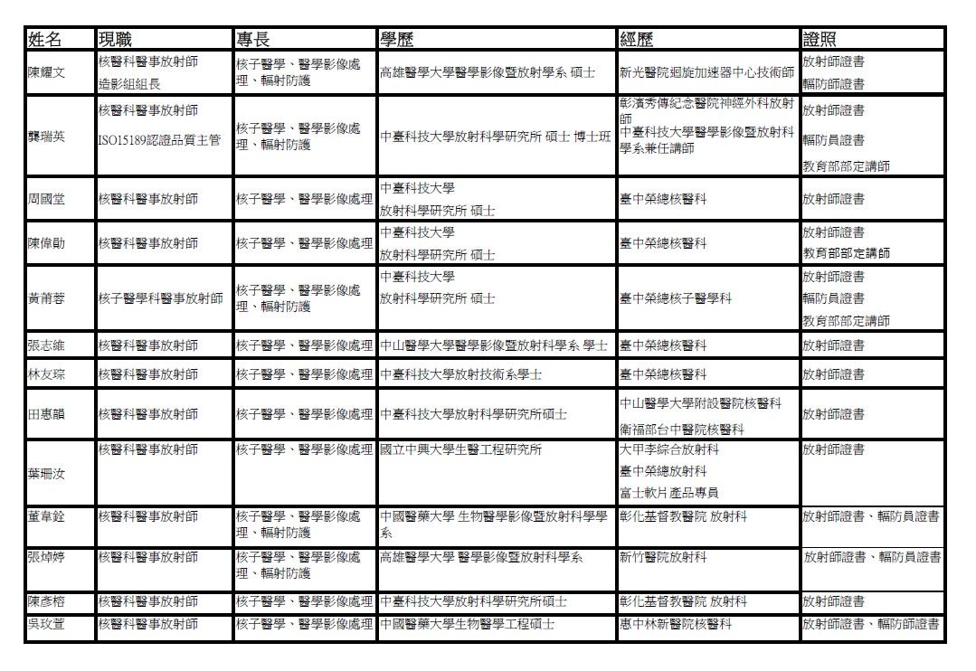 造影組.jpg