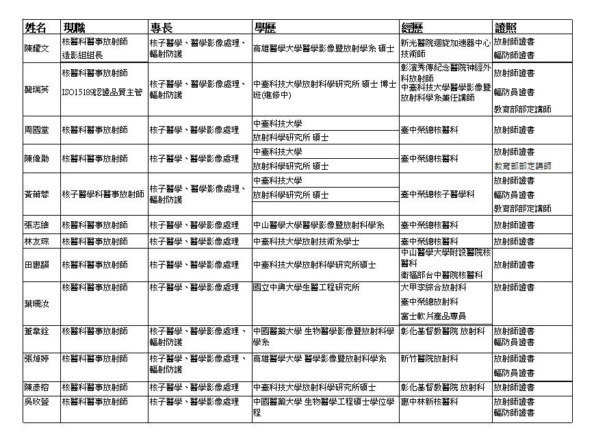 造影組.jpg