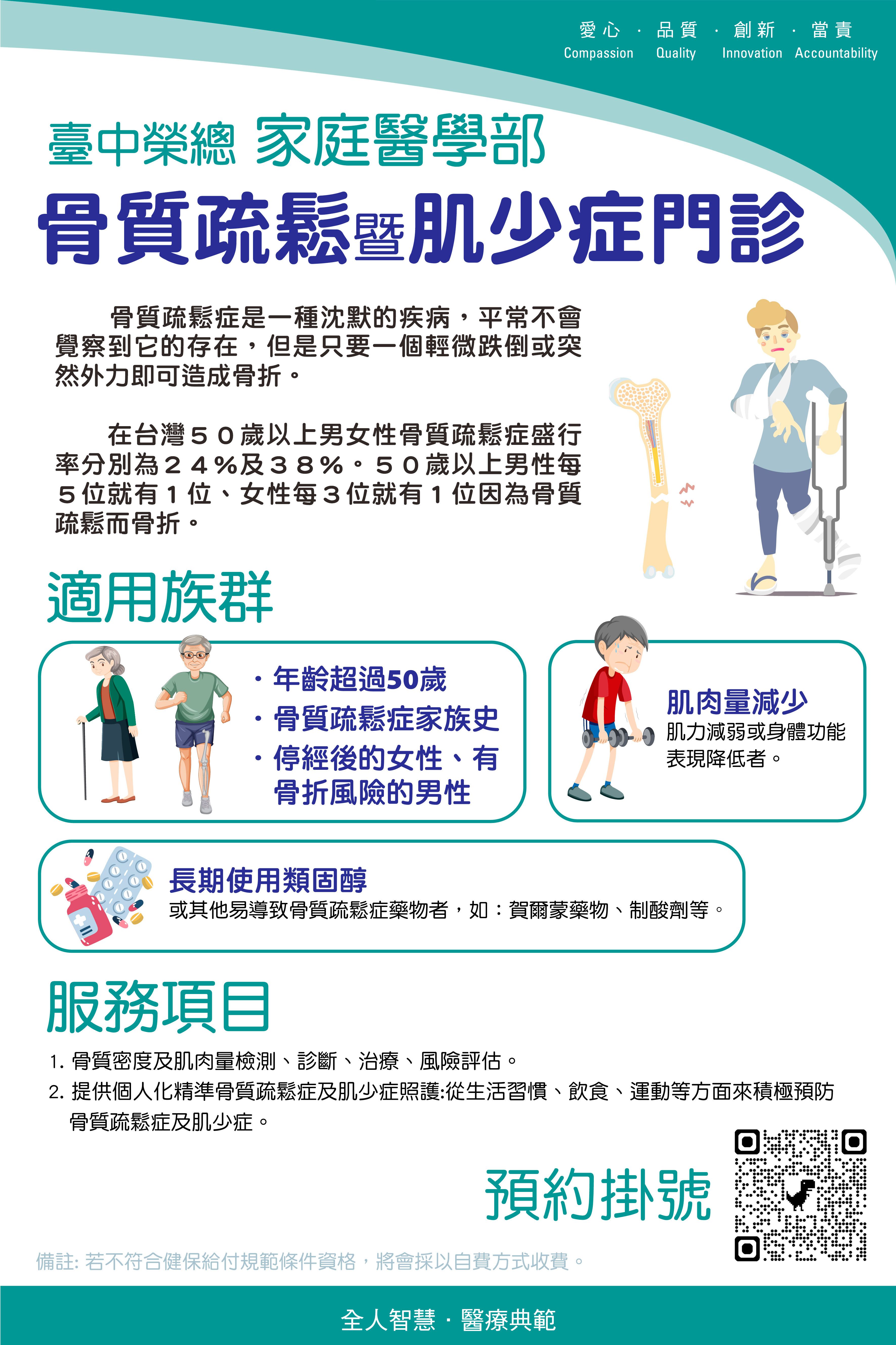 骨鬆肌少症門診1150709.jpg