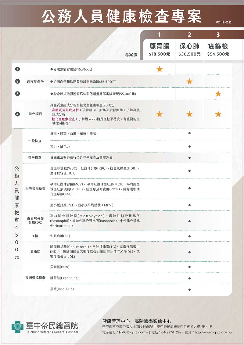 2026公務人員健檢.png
