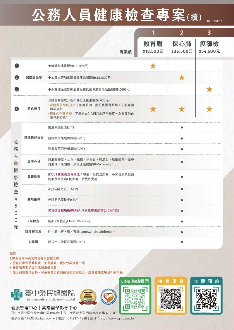 2026公務人員健檢2.jpg