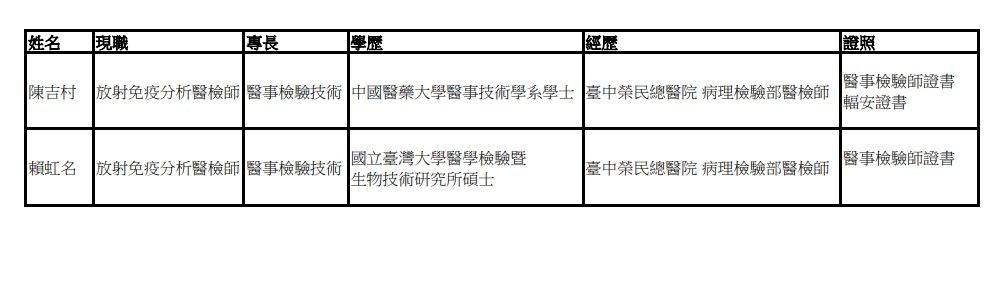 放射免疫分析組.jpg