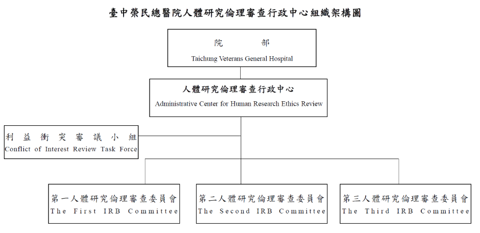 架構圖.png