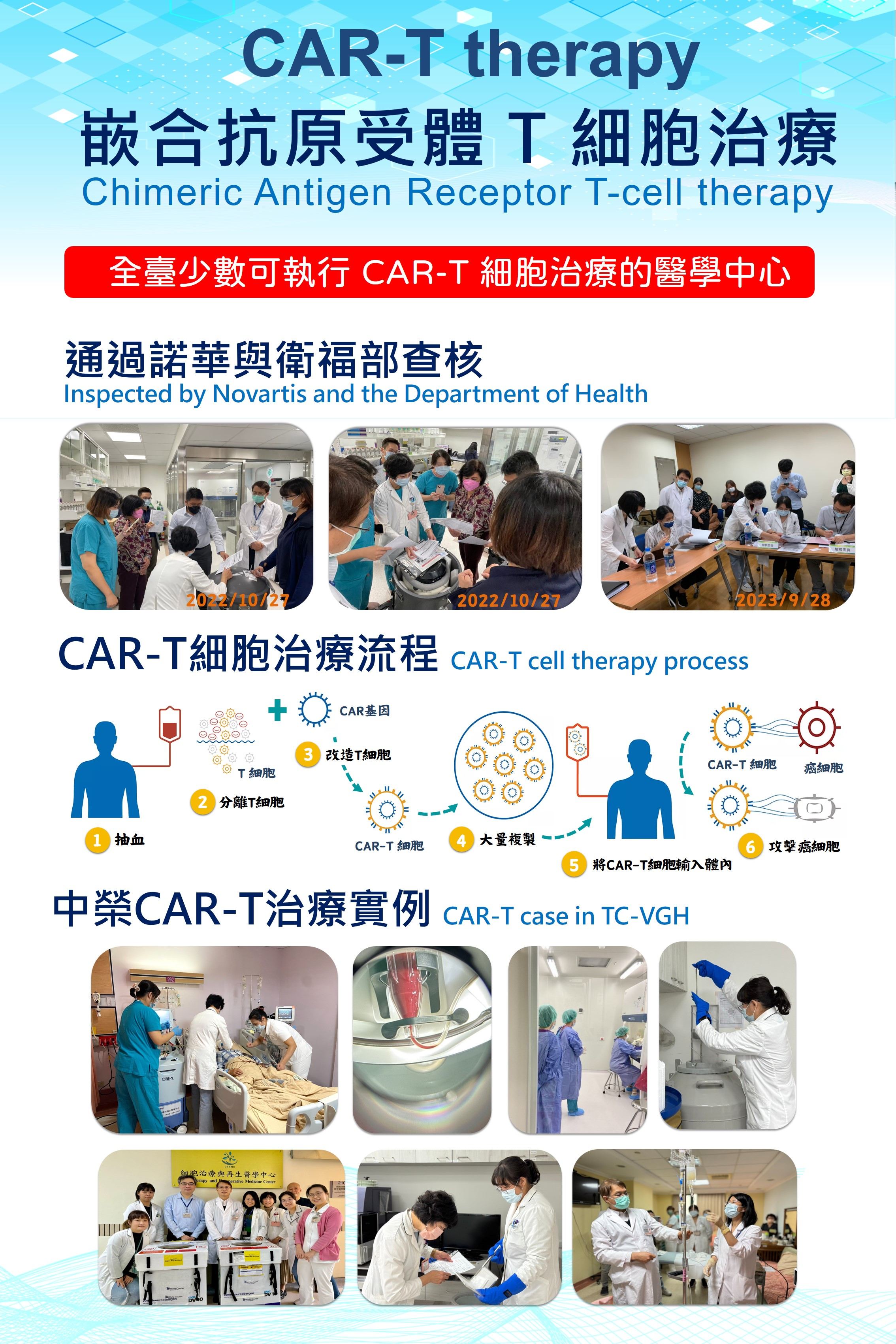 CAR-T治療.JPG