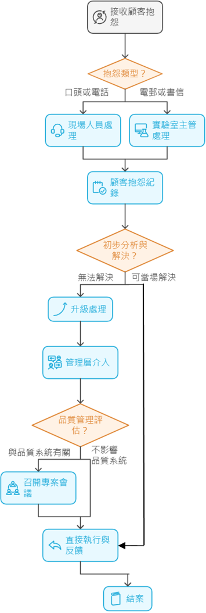圖片5.png