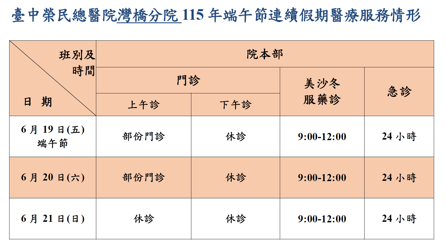臺中榮民總醫院灣橋分院115年端午節連續假期醫療服務情形.png