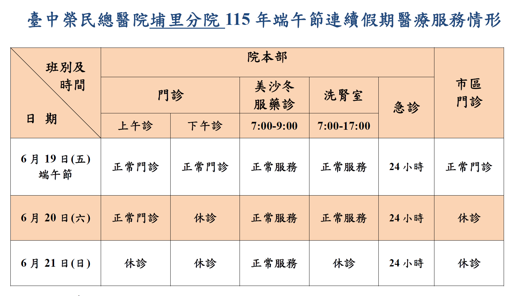 臺中榮民總醫院埔里分院115年端午節連續假期醫療服務情形.png