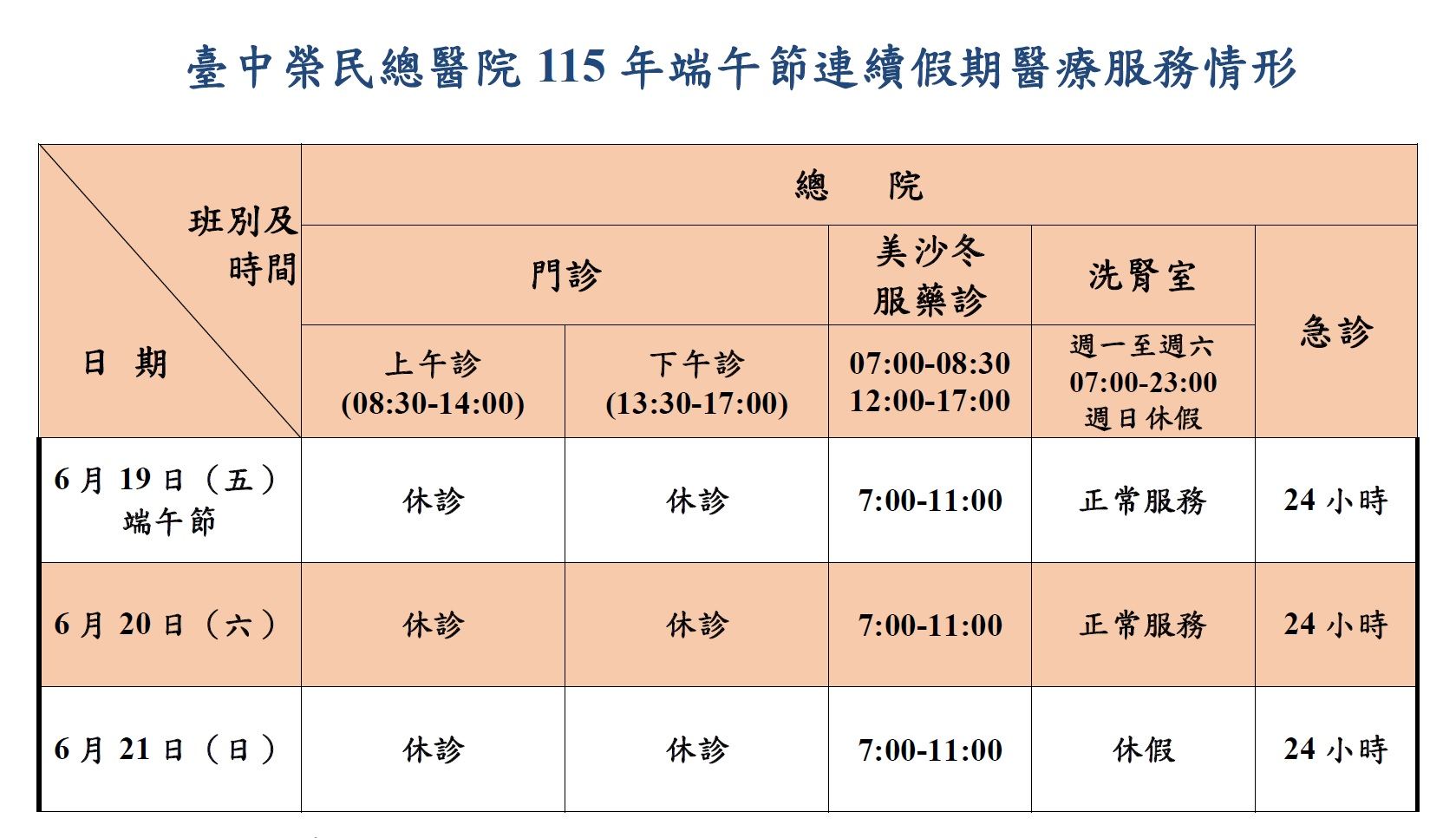 臺中榮民總醫院115年端午節連續假期醫療服務情形.jpg