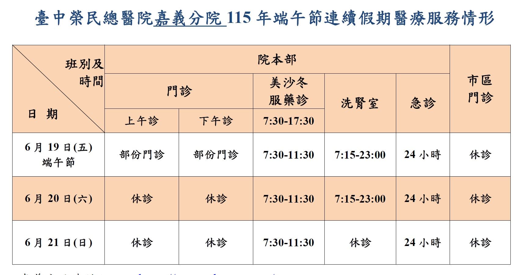 臺中榮民總醫院嘉義分院115年端午節連續假期醫療服務情形.jpg