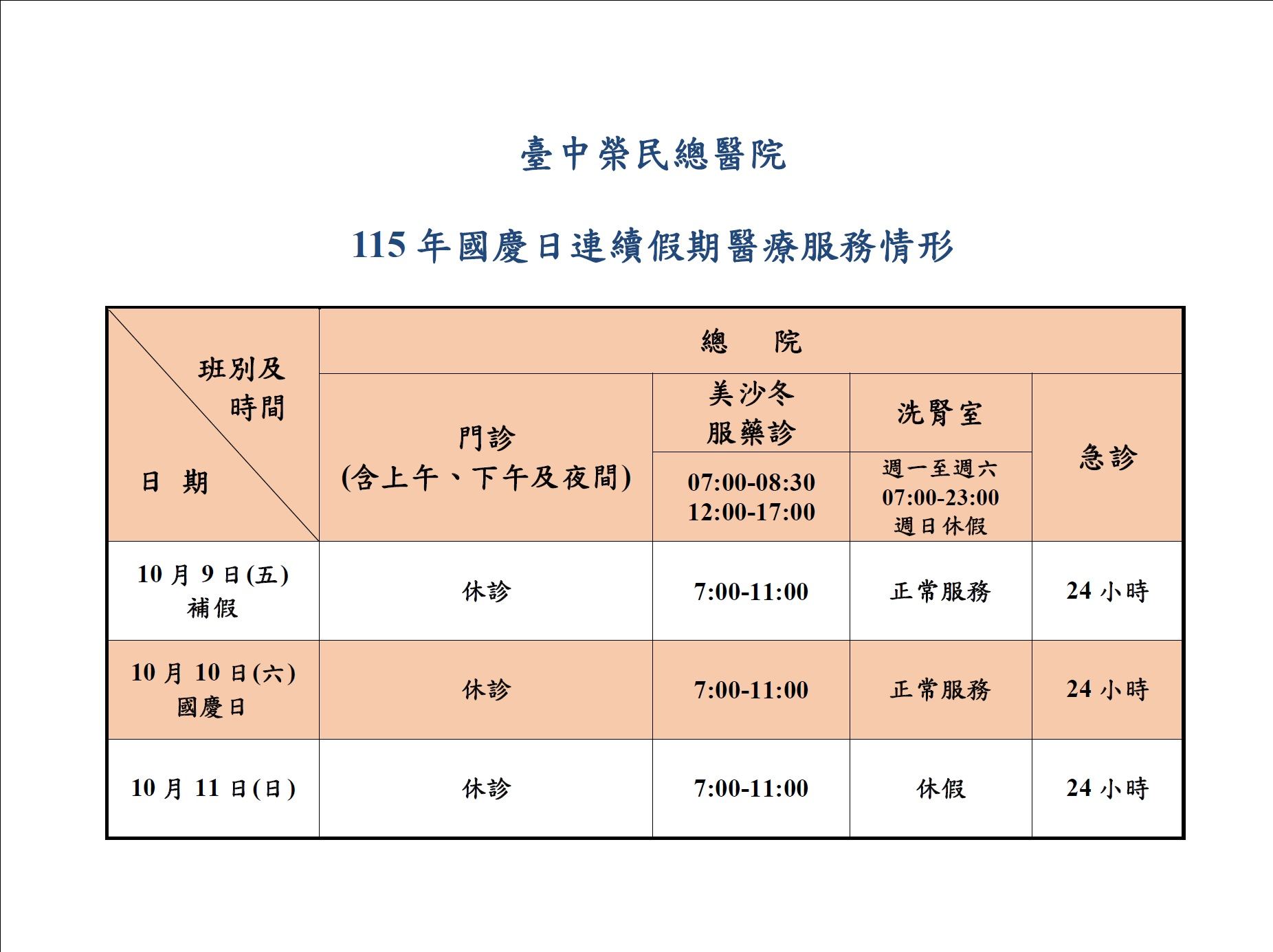 115年國慶日連續假期醫療服務情形-臺中榮總.jpg