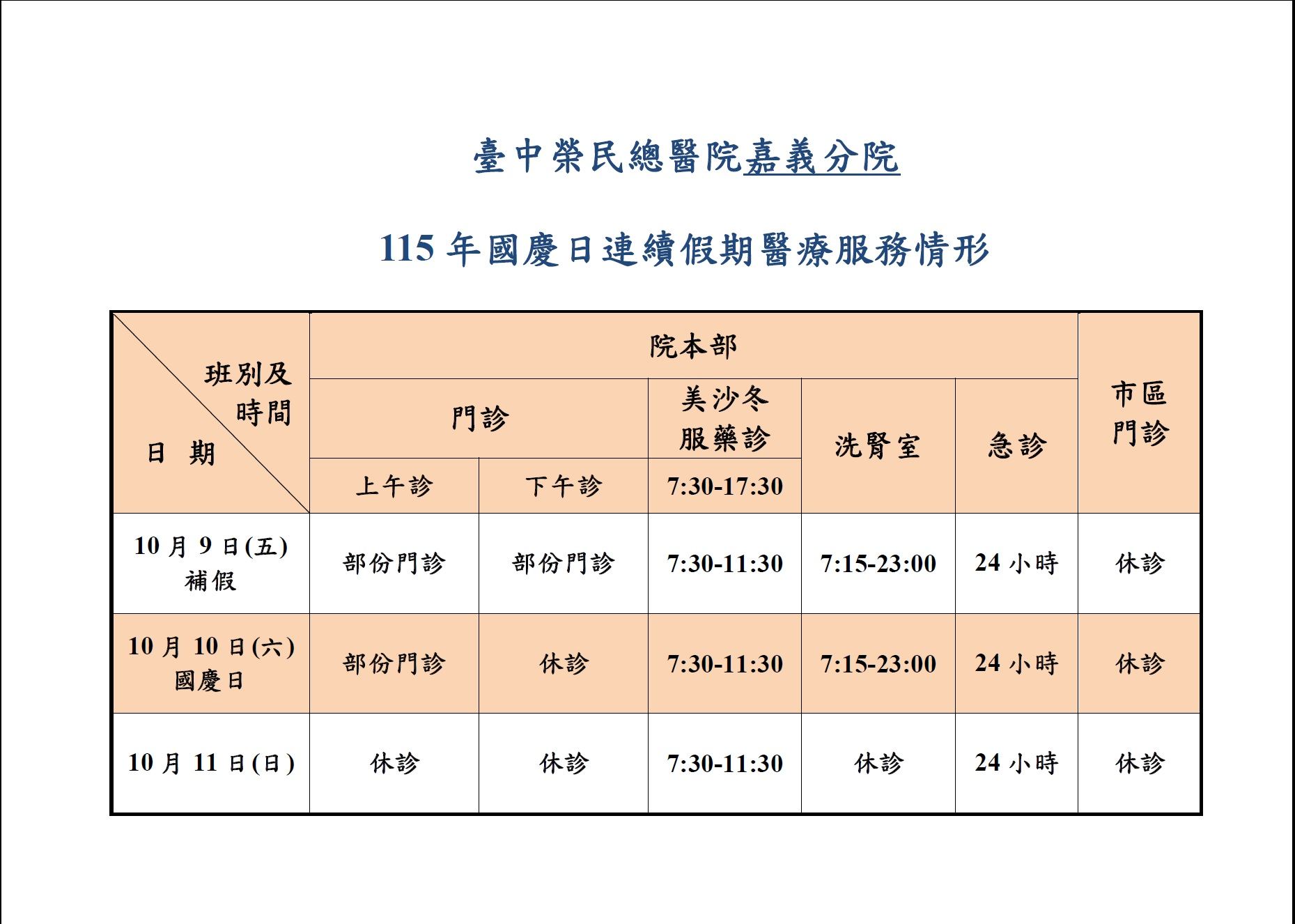 115年國慶日連續假期醫療服務情形-臺中榮總嘉義分院.jpg