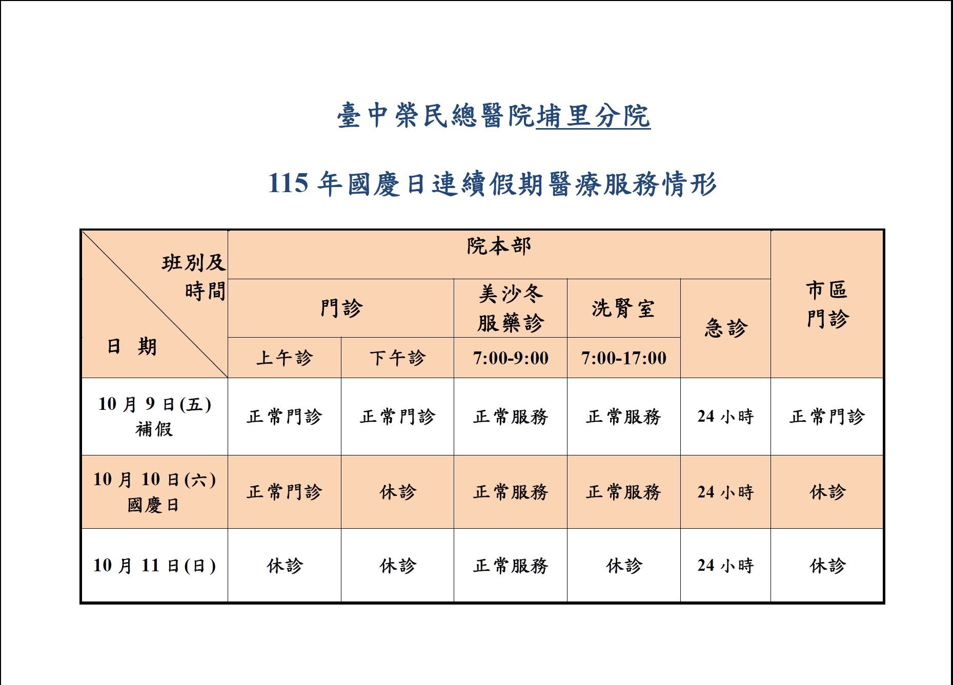 115年國慶日連續假期醫療服務情形-臺中榮總埔里分院.jpg