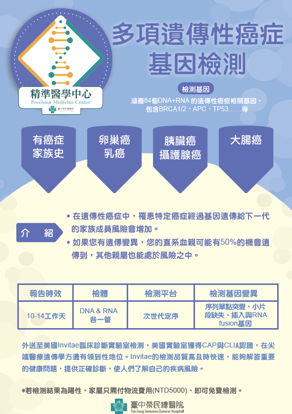多項遺傳癌症基因檢測介紹