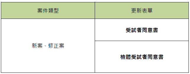 表單更新.png