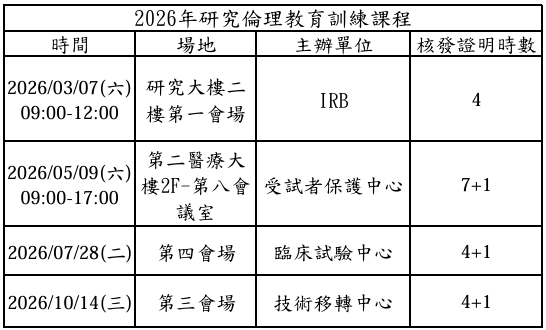 2026年研究倫理教育訓練時間表.png