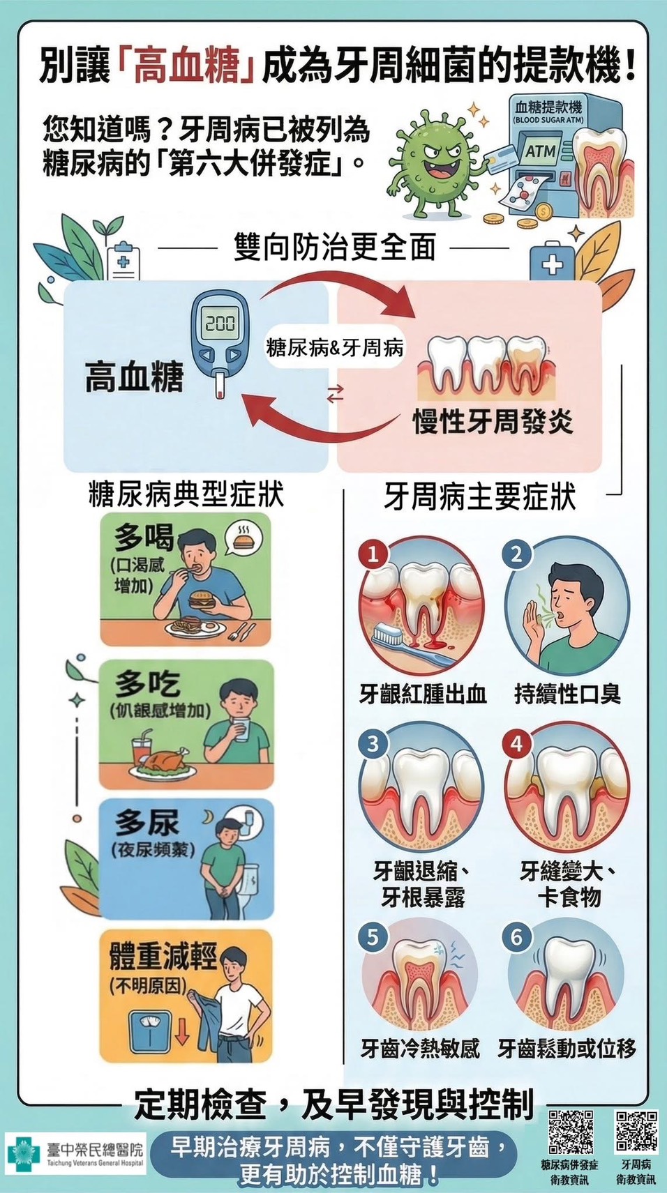 醫牙共照