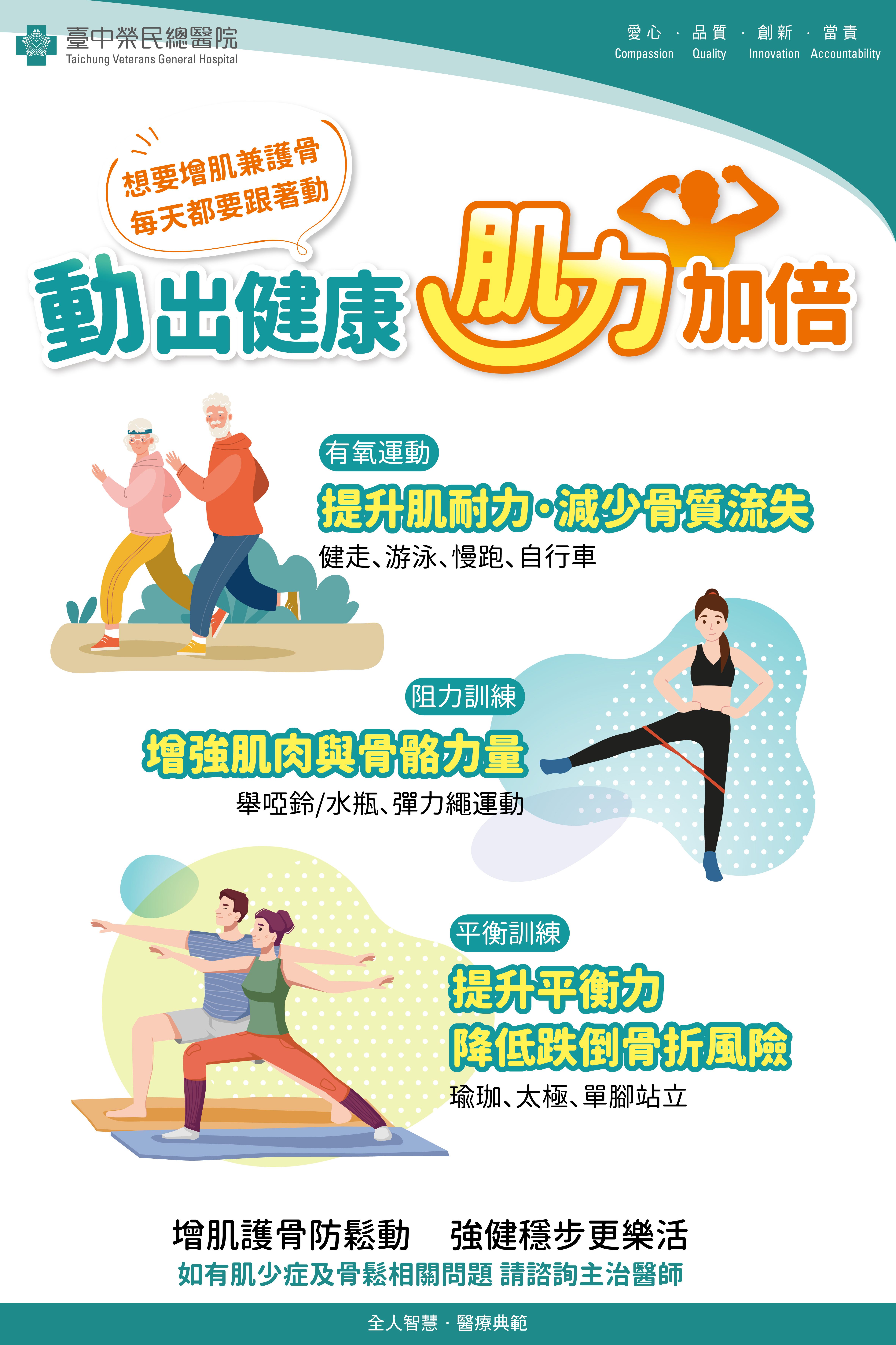 動出健康肌力加倍.jpg