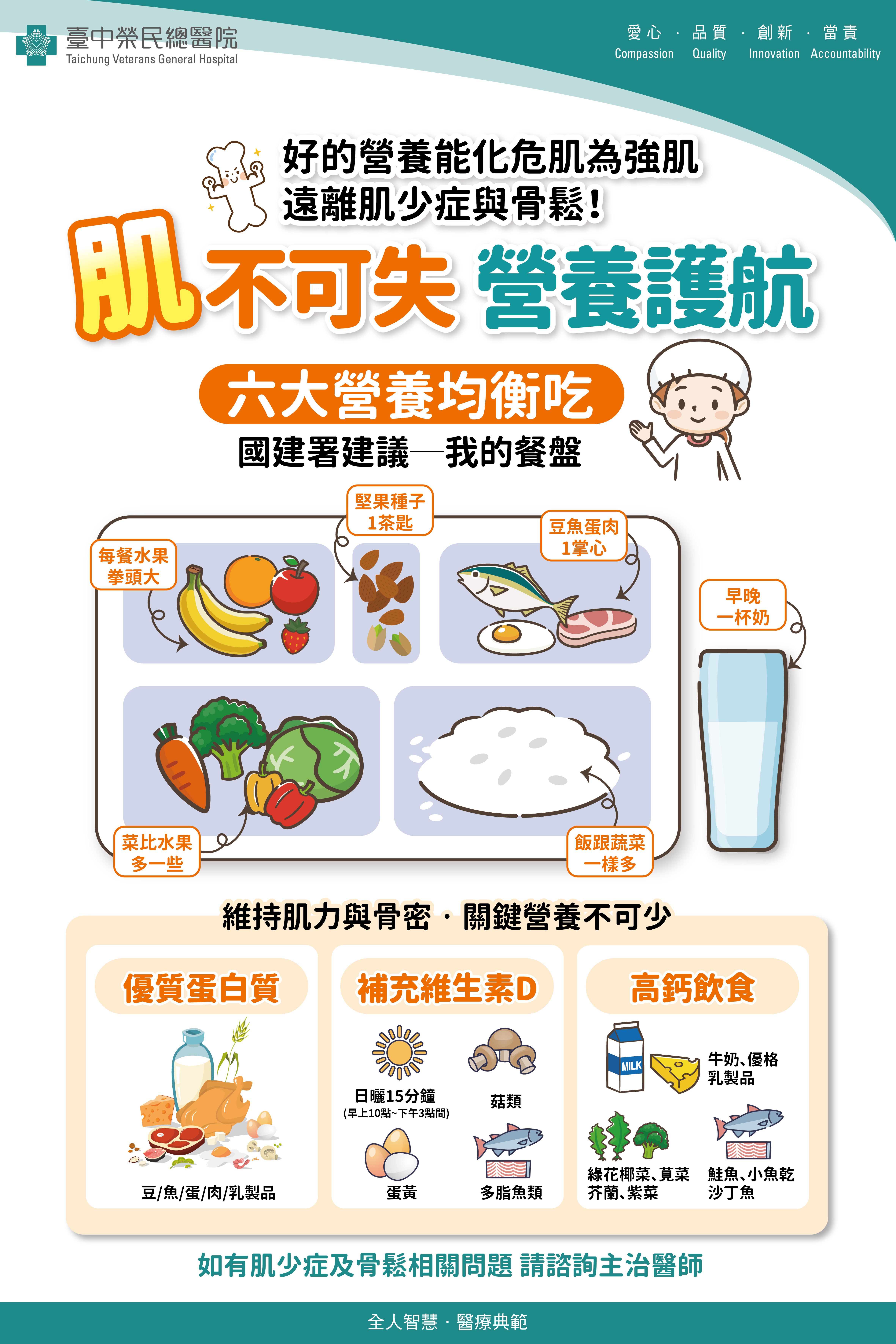 肌不可失 營養護航.jpg