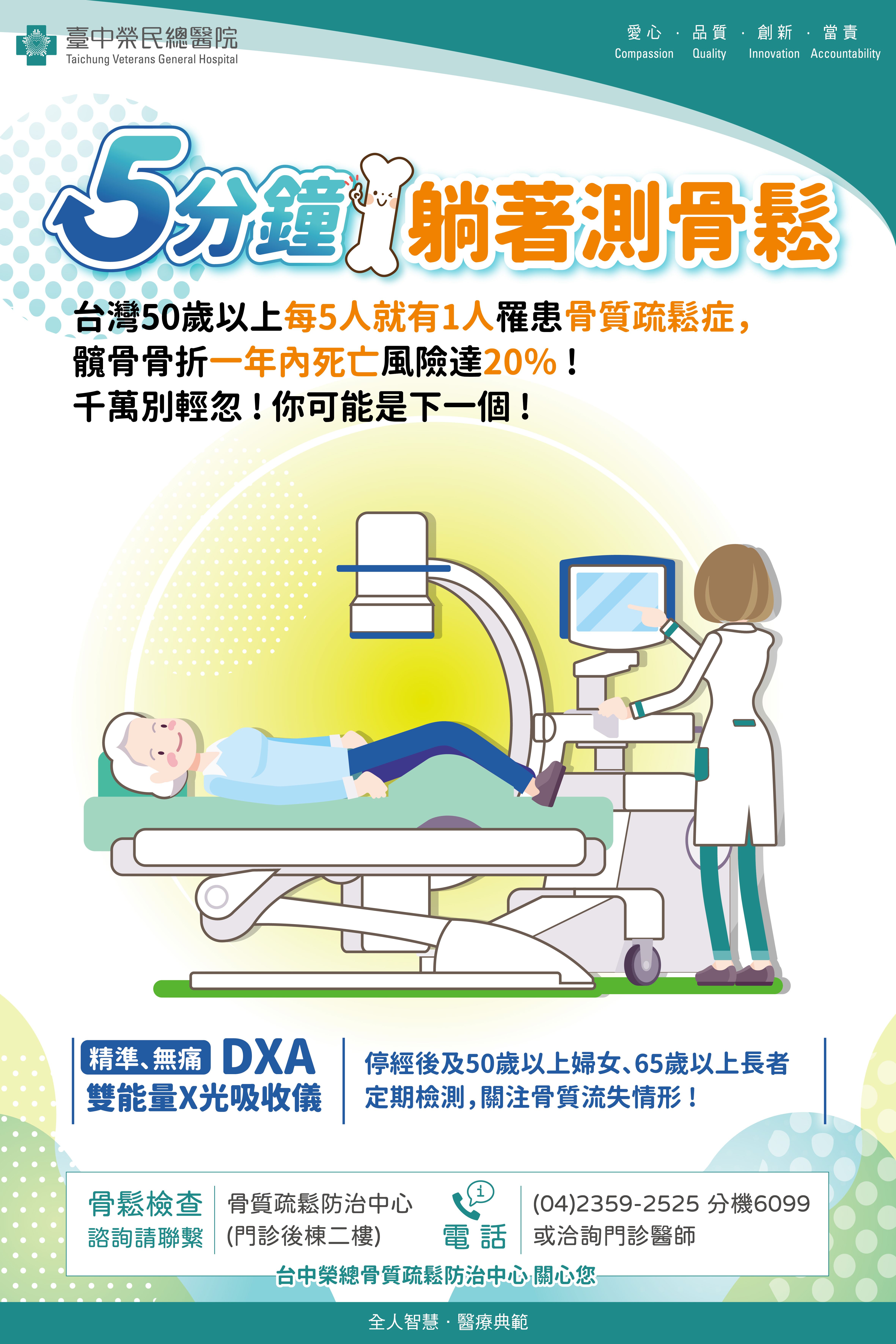 DST-衛教海報-5分鐘測骨鬆-中榮.jpg