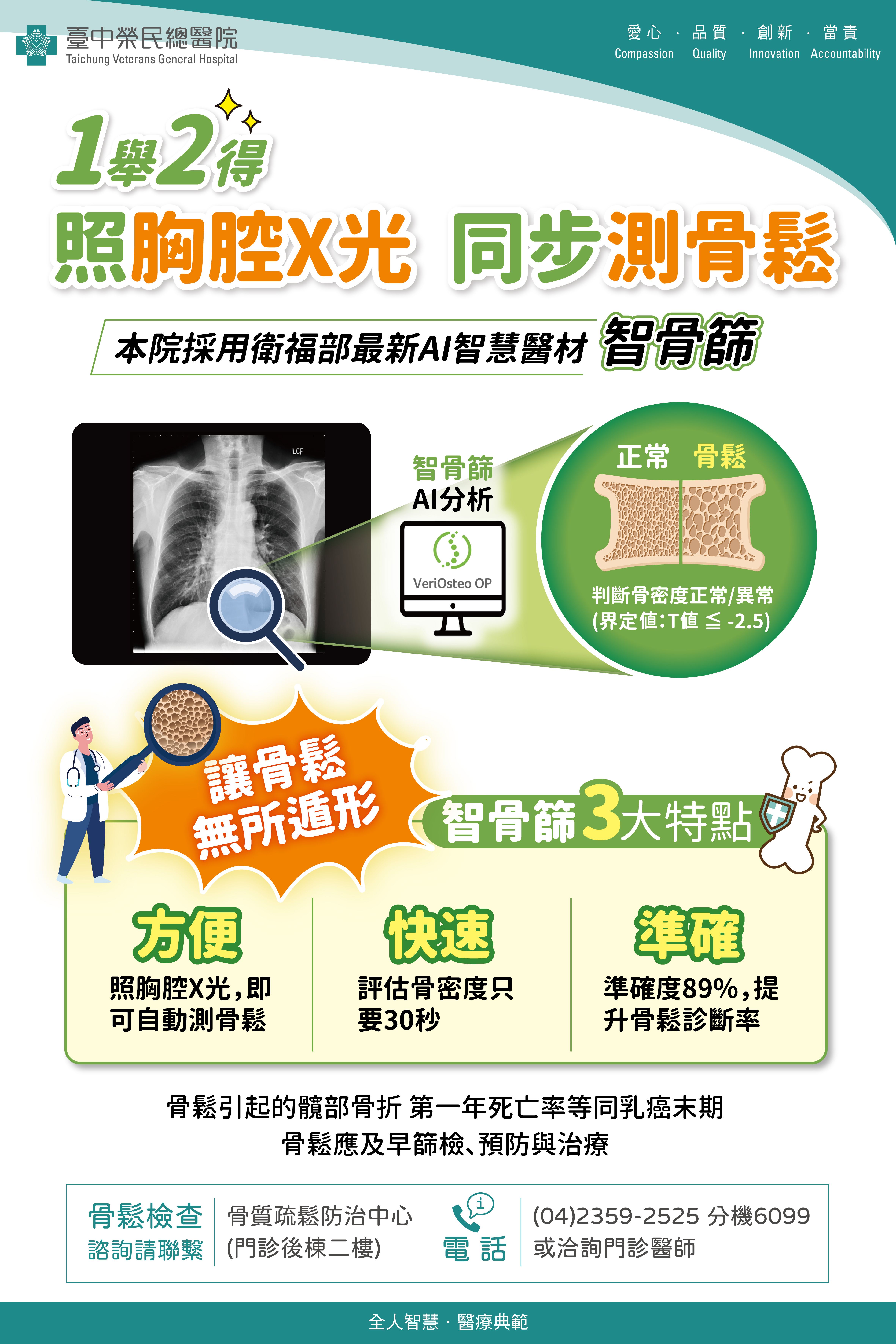 DST-衛教海報-智骨篩-中榮.jpg