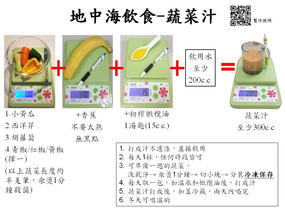 0-1 地中海飲食蔬菜汁(圖).JPG