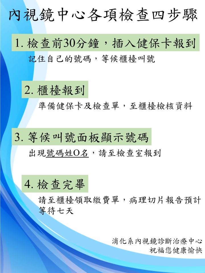 檢查四步驟.jpg