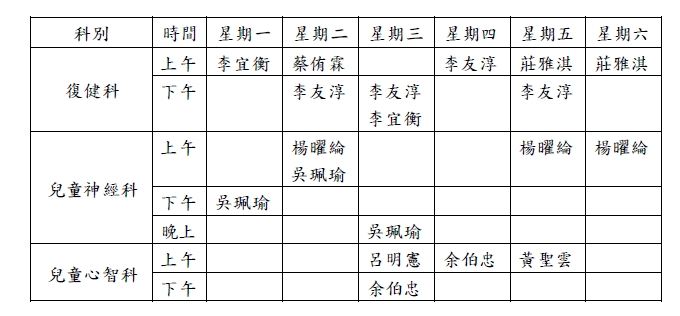 分流門診.jpg