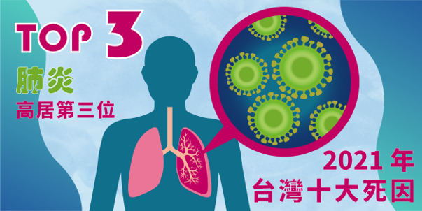 2013肺炎.png