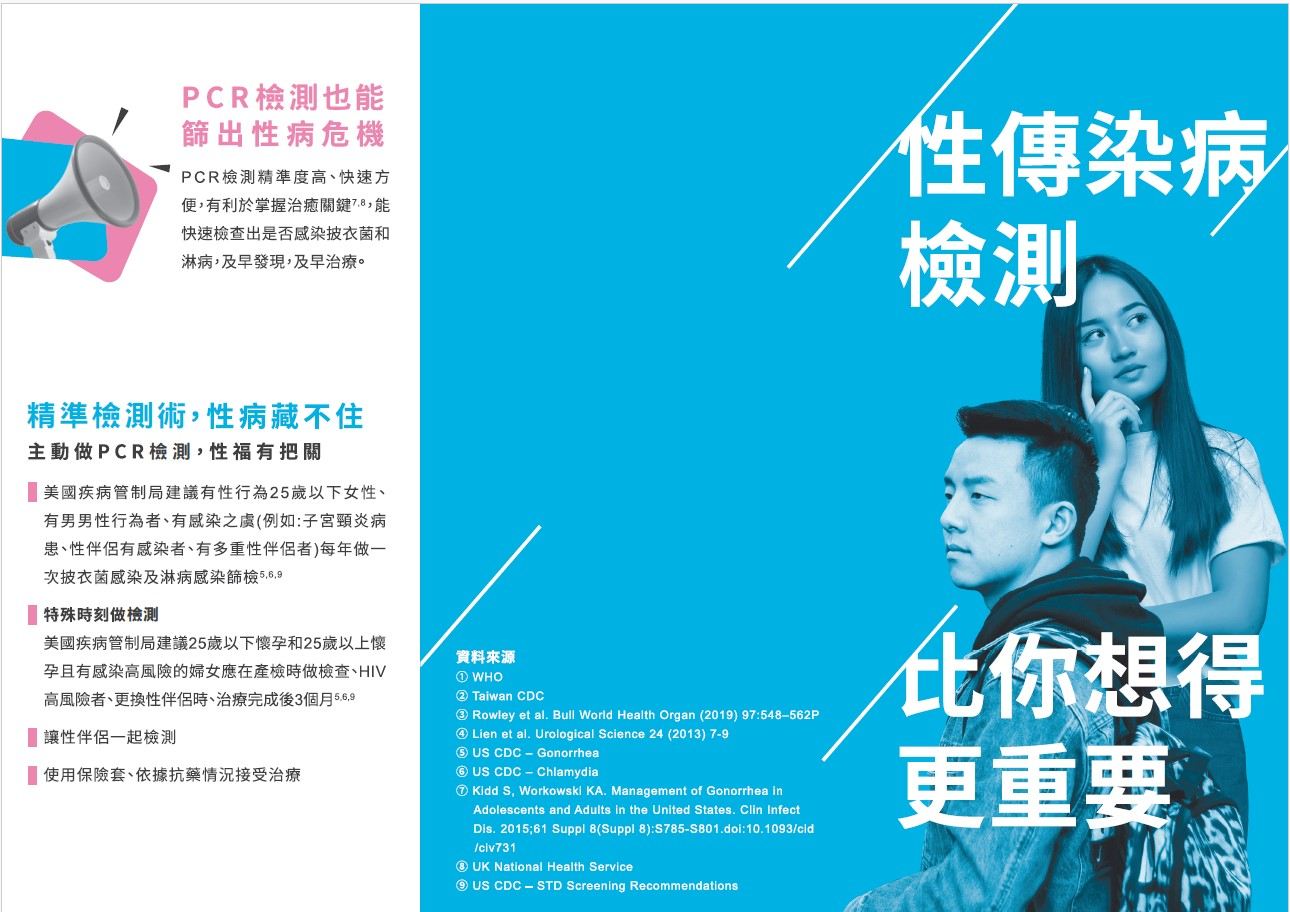 性傳染病檢測
