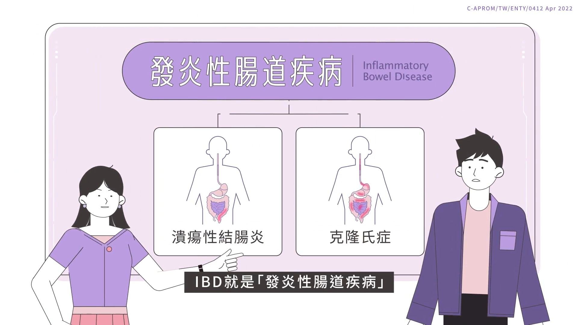 發炎性腸道疾病介紹