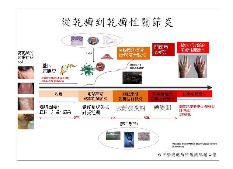 乾癬3.jpg