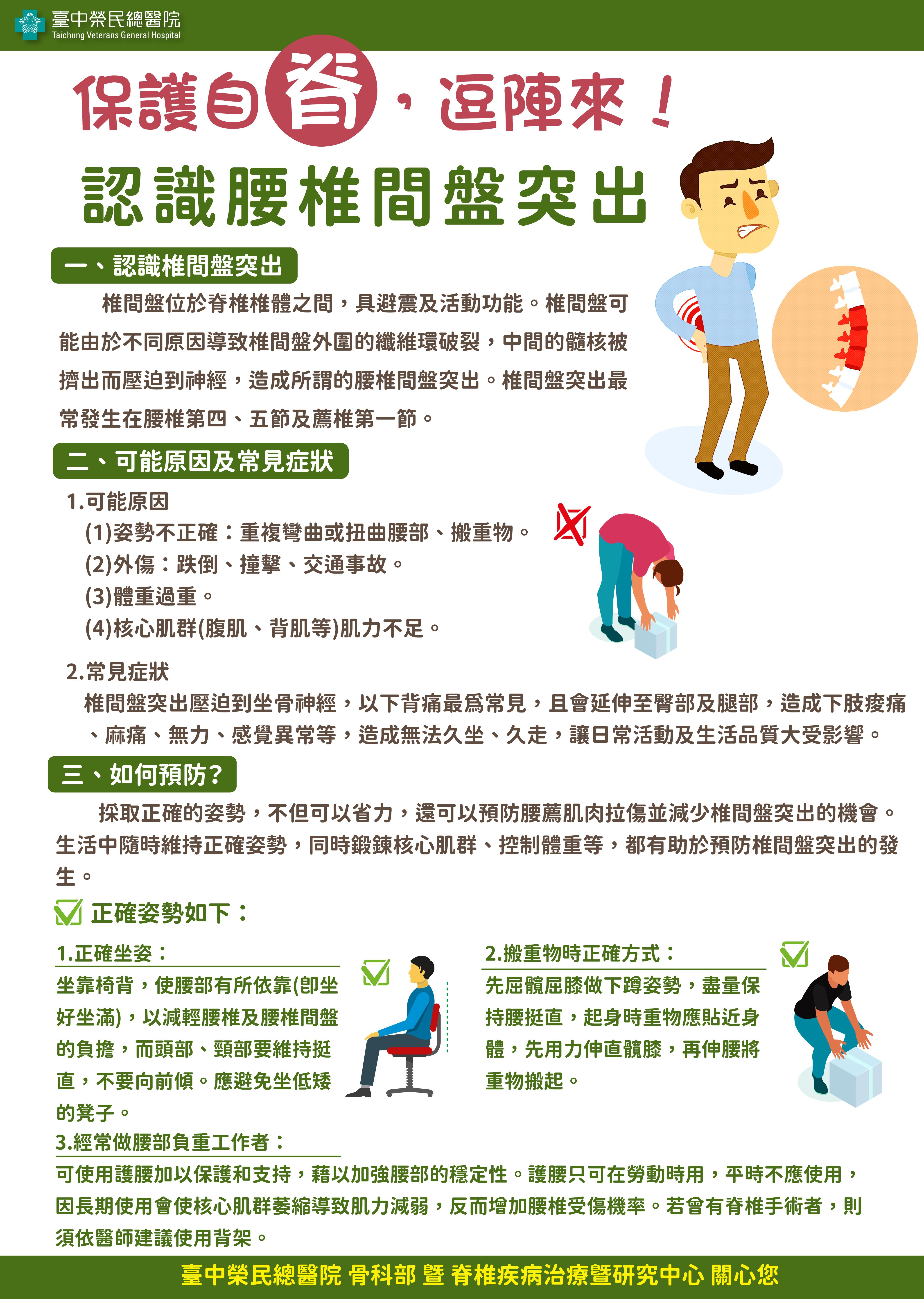 fb-認識腰椎間盤突出_工作區域 1.jpg