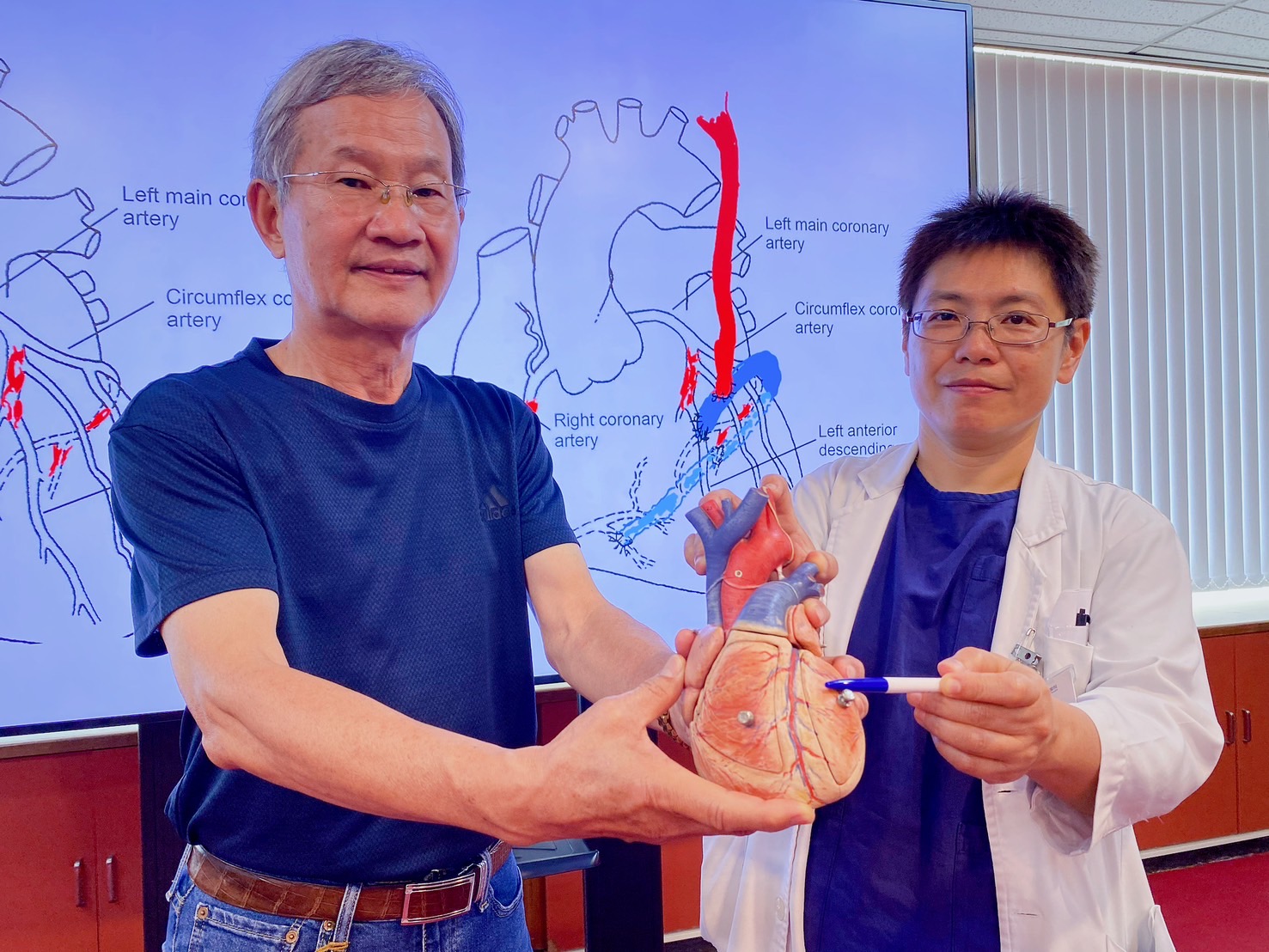 游茱棱醫師指黎爸爸心臟三大冠狀動脈嚴重阻塞