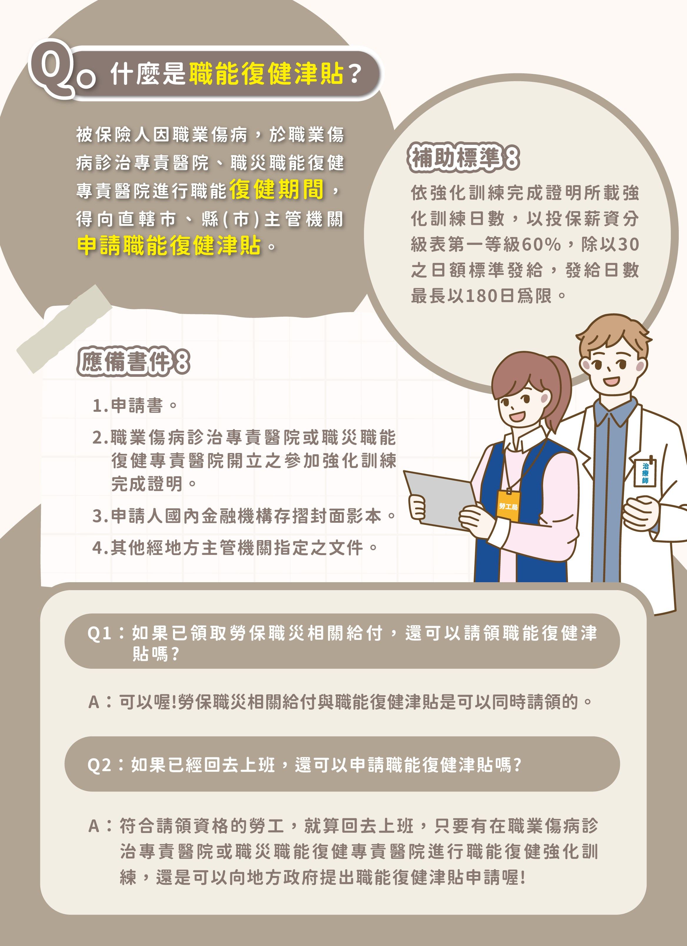 q-什麼是職能復健津貼.jpg