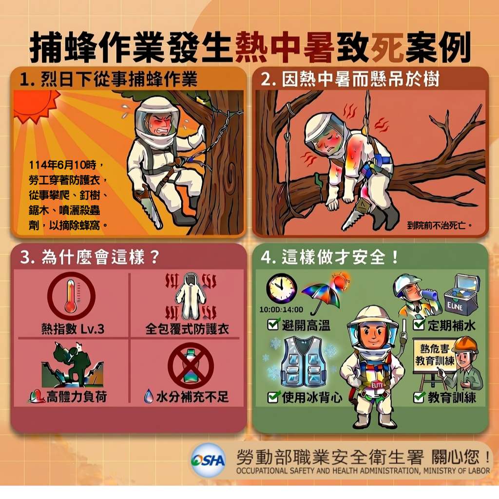 捕蜂