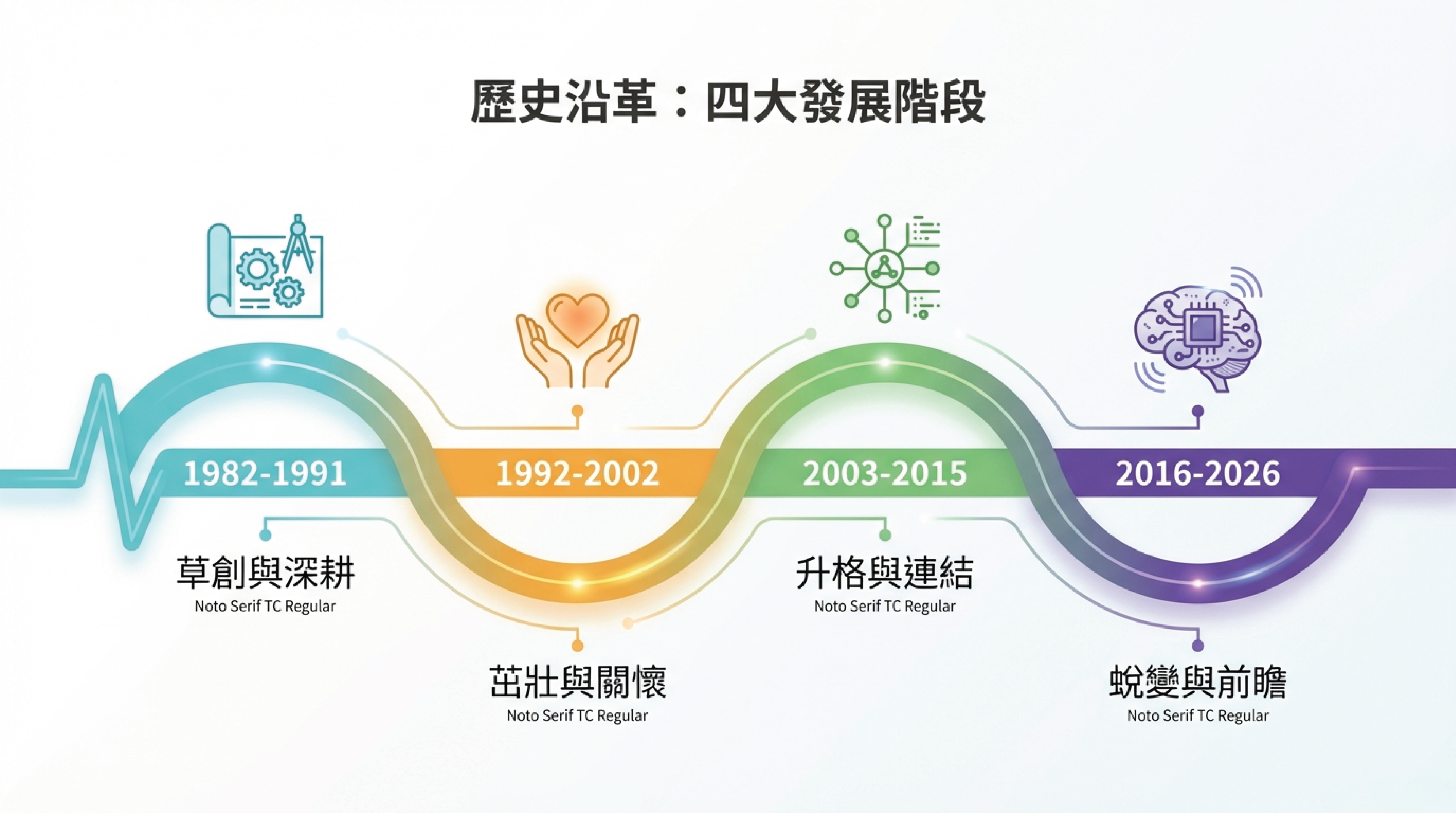 精神部大事紀V1_2.png