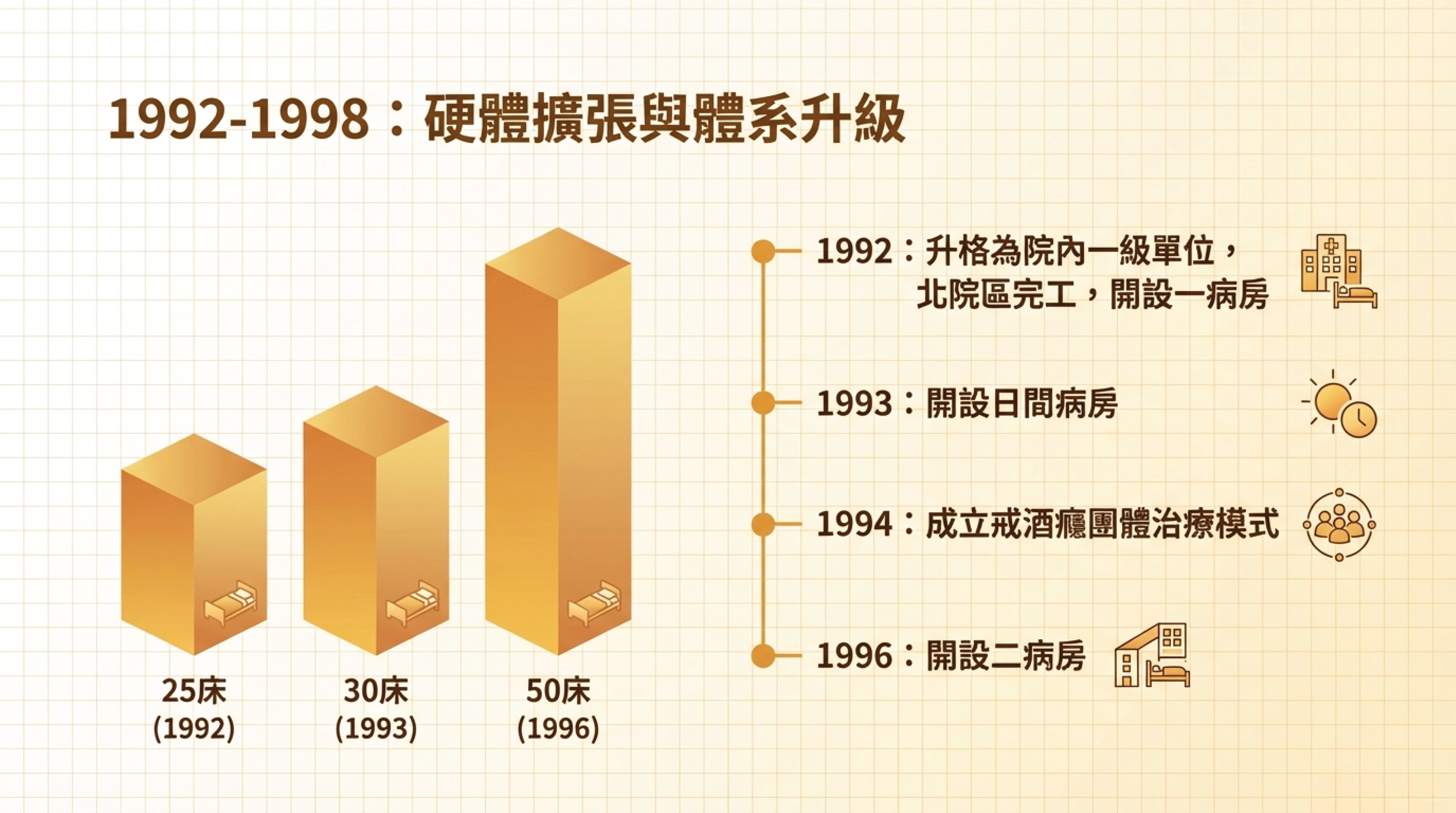 精神部大事紀V1_5.png
