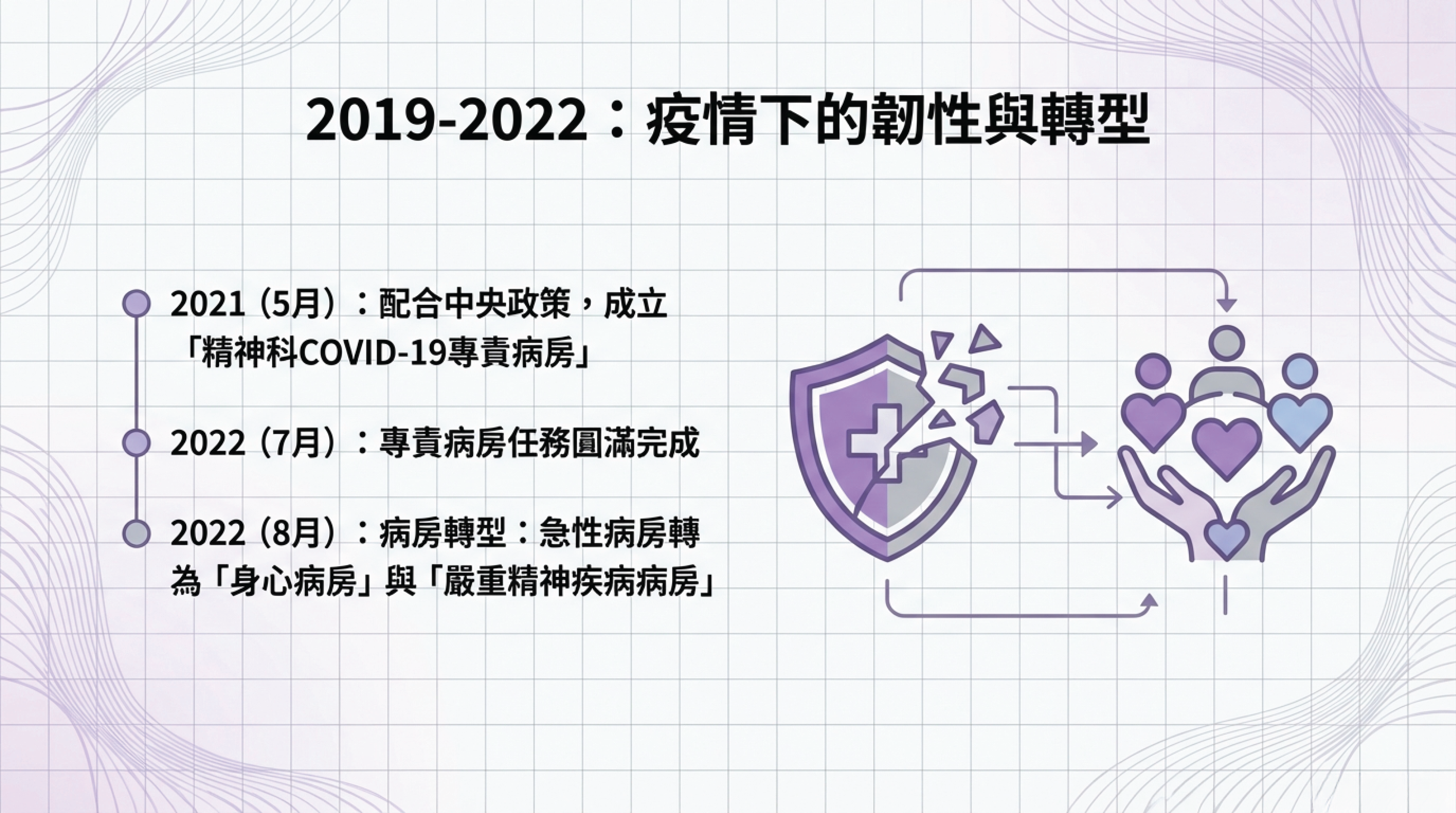 精神部大事紀V1_10.png