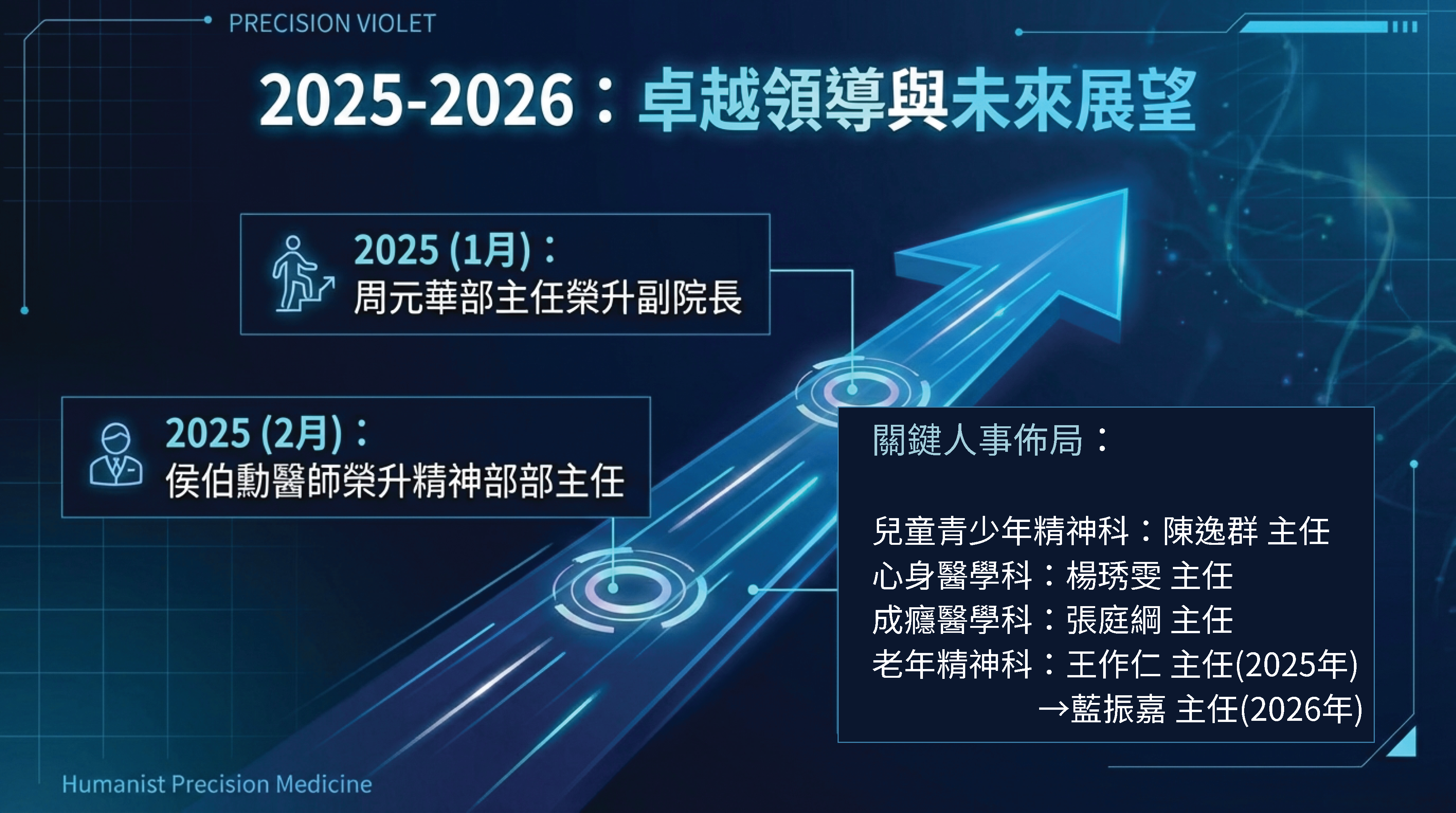 精神部大事紀V1_12.png